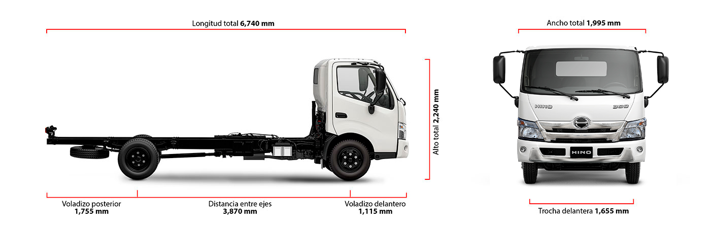 WEB-DUTRO-5-DIMENSIONES-1405-X-448